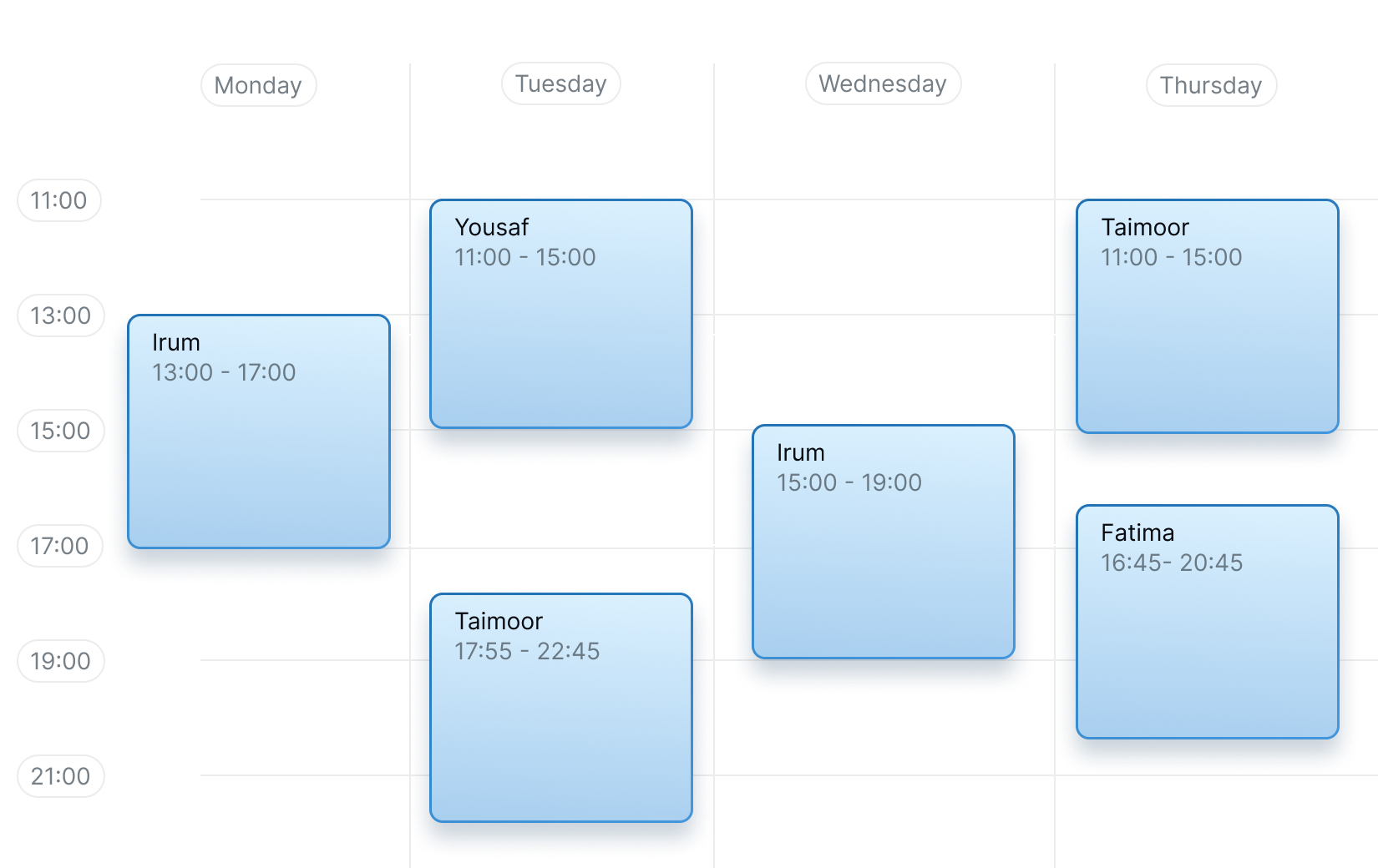 MCharger timeline dashboard