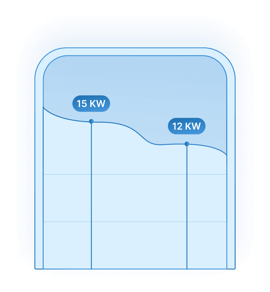 Energy saving using MTronic Motion and Light sensor